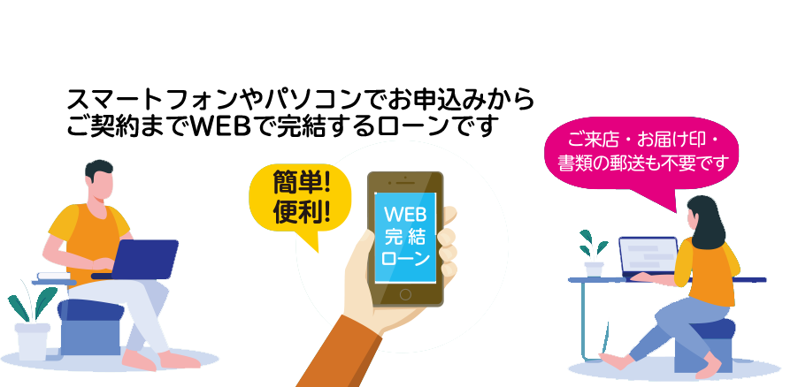 WEB完結ローン