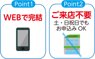 WEBで完結、ご来店不要